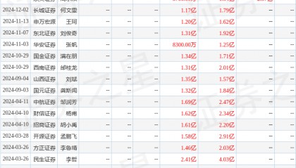 国金证券:给予华中数控买入评级