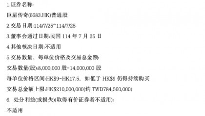 “巨星传奇”获存储模组巨头威刚科技增持