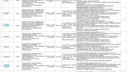 【国企】广东能源集团科技研究院、中国能建广东火电招人!