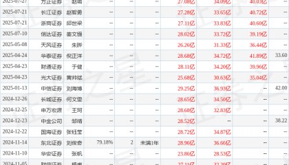 山西证券:首次覆盖巨星科技给予买入评级