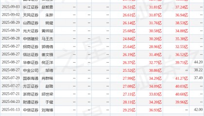 东吴证券:首次覆盖巨星科技给予买入评级