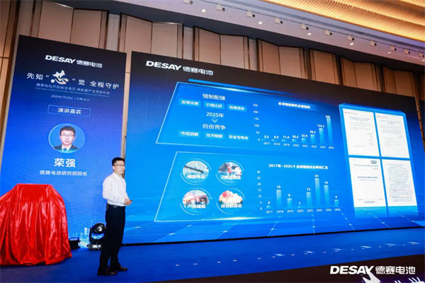 全球量产发布,德赛电池推出主动安全AI电芯