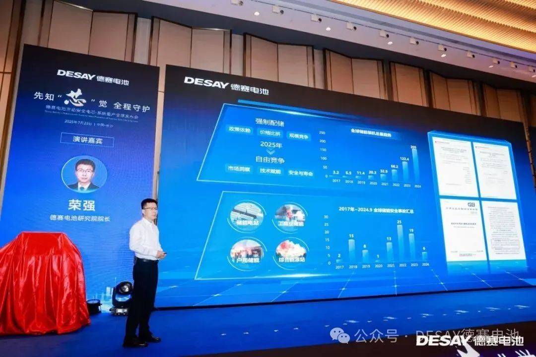 德赛电池宣布开始在全球量产主动安全电芯·系统