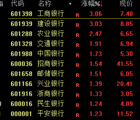 A股突发大洗盘!原因,找到了