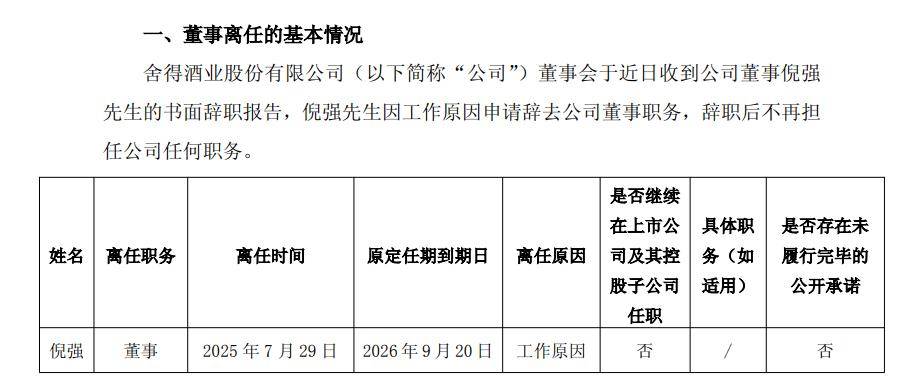 复星集团副总裁、豫园股份副董事长倪强辞任舍得酒业董事