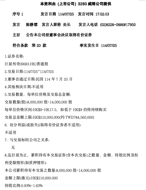 “巨星传奇”获存储模组巨头威刚科技增持