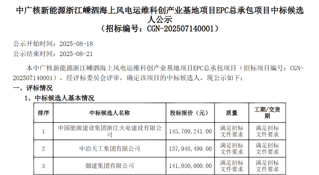 中国能建拟中标海上风电运维基地项目