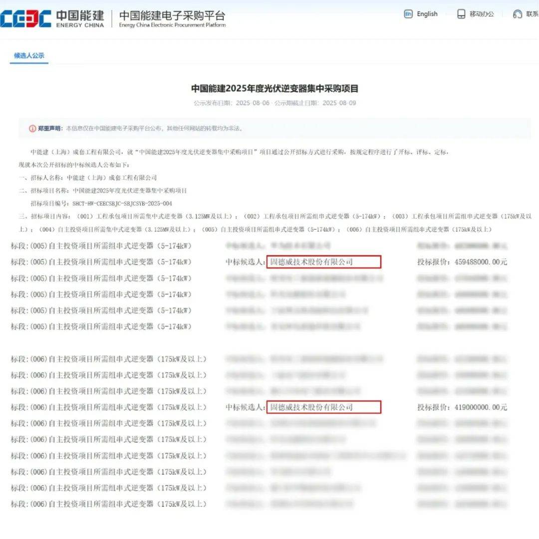 连续中标!固德威中标国家能源集团、华电、中国能建大型光伏项目