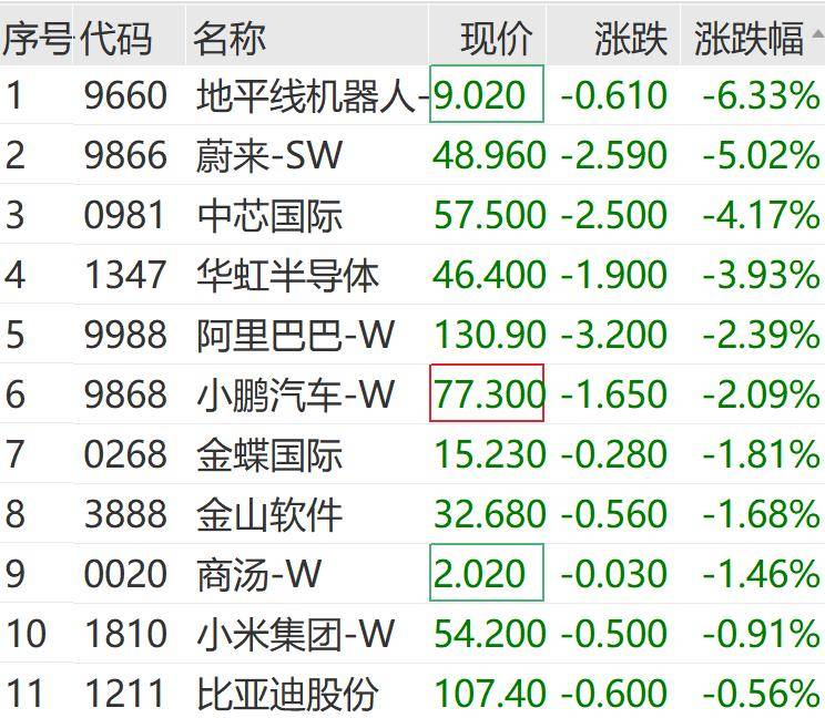 苹果概念股活跃,胜利精密42秒拉涨停