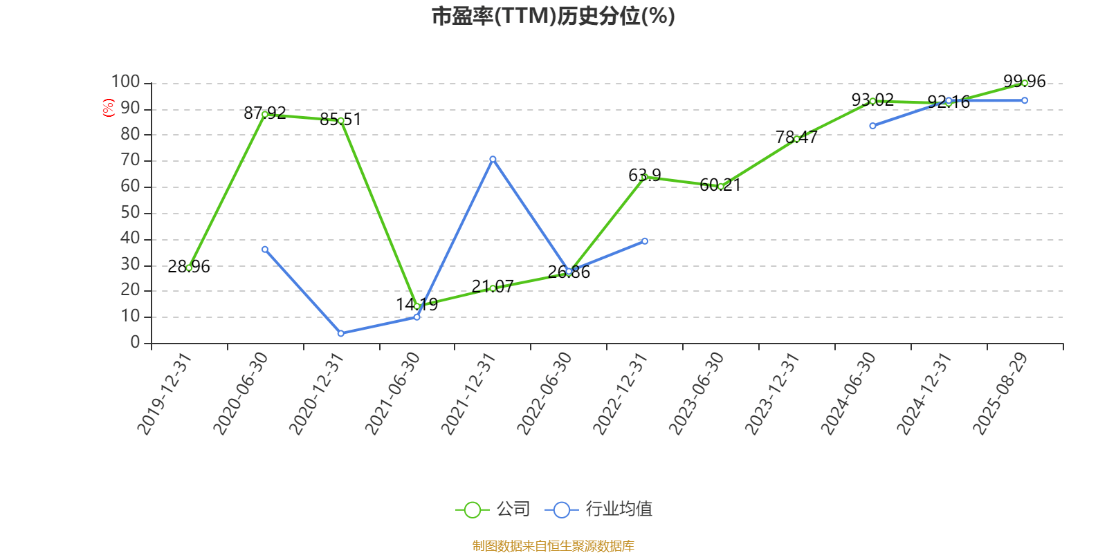 北巴传媒:2025年上半年净利润640.46万元