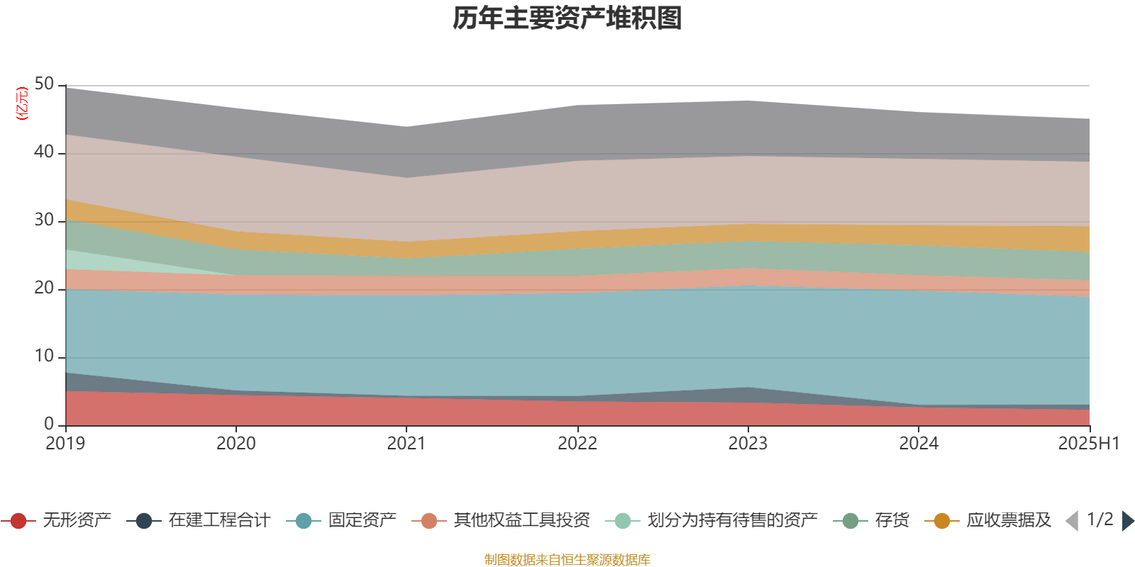 北巴传媒:2025年上半年净利润640.46万元
