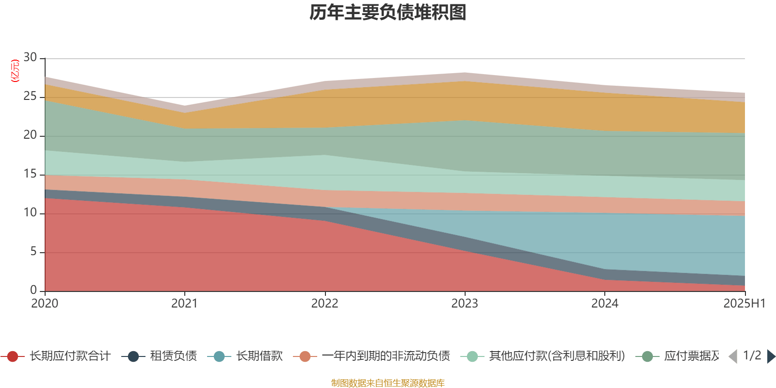 北巴传媒:2025年上半年净利润640.46万元