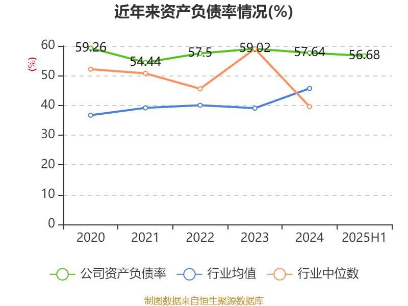 北巴传媒:2025年上半年净利润640.46万元