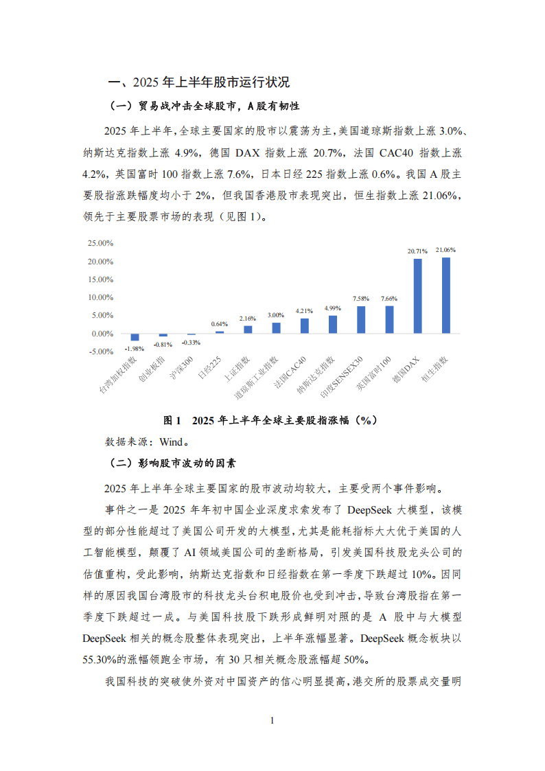贸易战冲击全球股市,银行股新高之后存隐忧——2025年第二季度股票市场