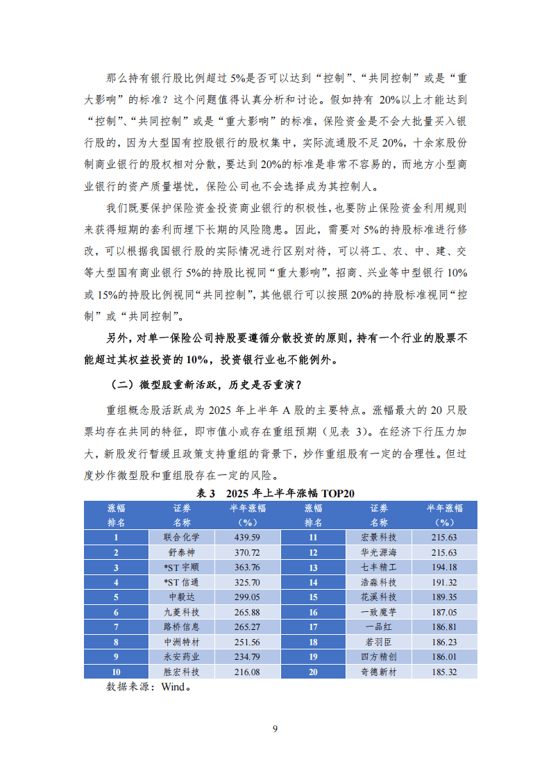 贸易战冲击全球股市,银行股新高之后存隐忧——2025年第二季度股票市场