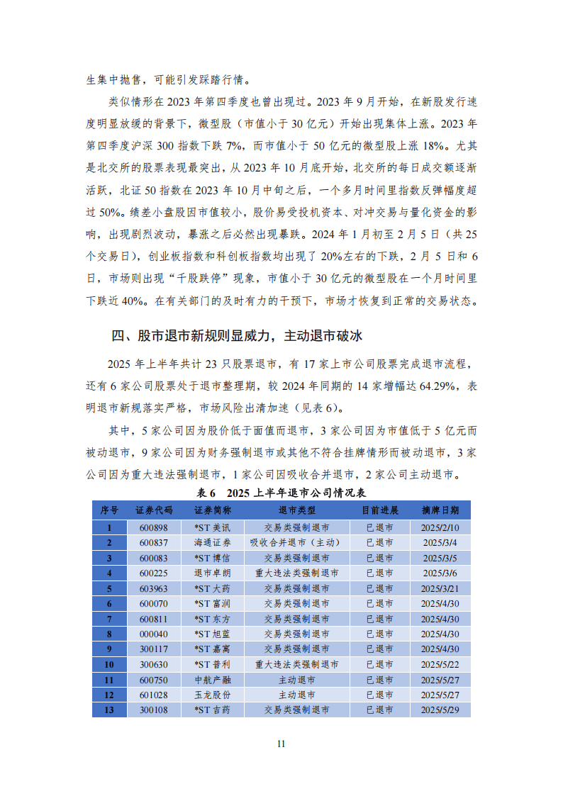 贸易战冲击全球股市,银行股新高之后存隐忧——2025年第二季度股票市场